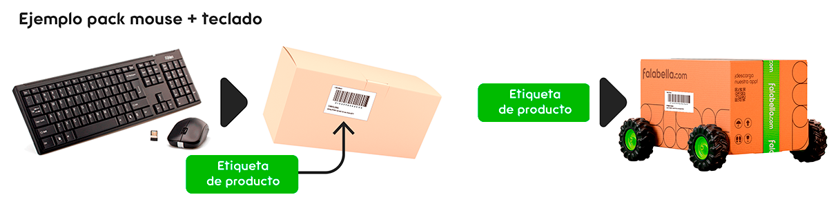 pack chile.png